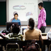 A boy standing at a podium in front of a screen showing pie charts to the class