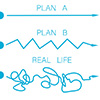 Multiple paths showing different journeys of life